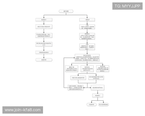 凯发体育官网平台最新注册流程与账号安全保障措施详解