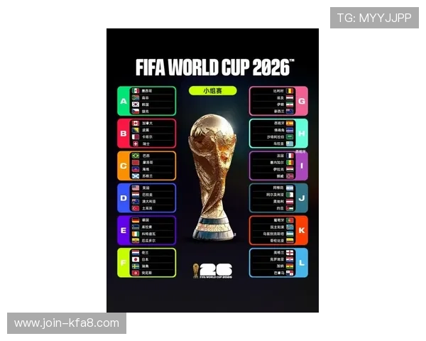 如何快速准确查询2026年世界杯分组抽签结果及相关信息