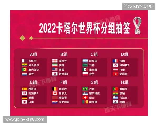 掌握2026世界杯赛程安排，提供详细比赛时间表和赛程变动信息，助你不错过每场精彩比赛