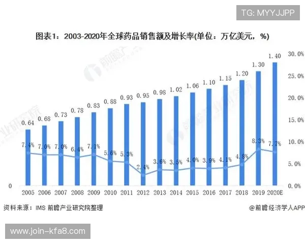 5G电游对传统游戏行业的影响与未来市场潜力深度分析